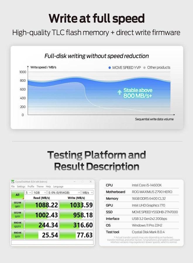 MOVESPEED MOVE SPEED 256GB Thumb Drive, 1000MB/s Read Write Speed, USB 3.2 Gen2+Type C Dual Interface SSD Drive with Leather Case Memory Stick for iPhone 15, 16, 17 Series/MacBook/Android/Audio etc(1 Pack) - Image 4